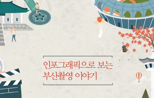 인포그래픽으로 보는 부산촬영 이야기